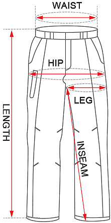 trouser-size-guide